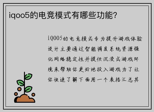 iqoo5的电竞模式有哪些功能？