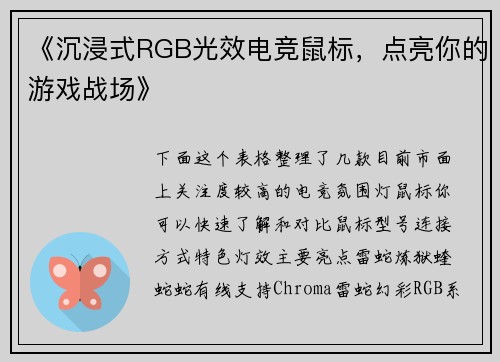 《沉浸式RGB光效电竞鼠标，点亮你的游戏战场》